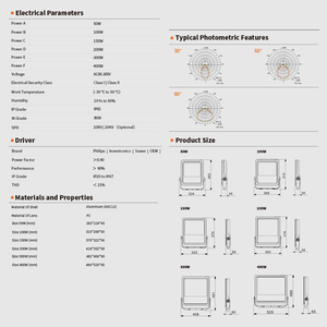 Trampas de luz para insectos para campo LED gimnasio luz trasera Range Rover Sport <span class=keywords><strong>2014</strong></span> - Product Image 5