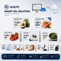 Afficheur numérique LCD, étiquette de prix électronique avec BLE et plateforme RDM basée sur le cloud pour système de solution API ERP POS de supermarché