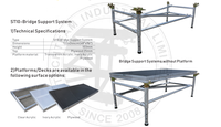 Système de support de scène Techteam ST10 pour événements en plein air et en intérieur