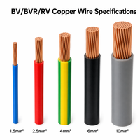 Cable Eléctrico Flexible de Cobre con Aislamiento de PVC, de 1.5mm-50mm, Unipolar, 450/750V, para Construcción de Viviendas