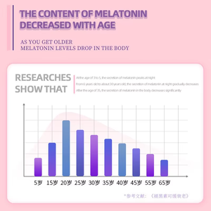 علكة الميلاتونين للبالغين بنكهة الفواكه، 60 قطعة، لتحسين الذاكرة والنوم ونمو الشعر، تصنيع حسب الطلب للتصدير - Product Image 5