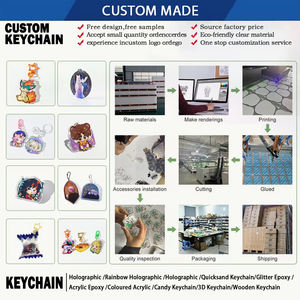 <span class=keywords><strong>Porte</strong></span>-<span class=keywords><strong>clés</strong></span> personnalisé en acrylique pour femme, anime, One Piece, <span class=keywords><strong>porte</strong></span>-<span class=keywords><strong>clés</strong></span> transparent en acrylique, <span class=keywords><strong>porte</strong></span>-<span class=keywords><strong>clés</strong></span> Luffy Chopper, pendentif, bijoux - Product Image 4