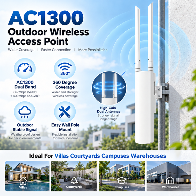 Dual Band CF-EW82 1300M Outdoor Wireless Access Point IEEE 802.11ac High Gain Antenna Anti Interference Long Distance Coverage