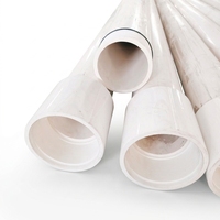 Tuyau de relevage pour puits profond en PVC, structure colonne, 150 mm, pour distribution d'eau