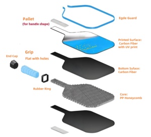 ไม้พายพิคเคิลบอลคาร์บอนไฟเบอร์คุณภาพสูงแบบกำหนดเองพร้อมด้ามจับพลาสติกเคลือบ - Product Image 4