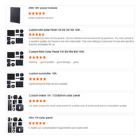 Panneau solaire ETFE SMT personnalisé de 0,5W à 20W pour instruments scientifiques, mini cellule solaire haut de gamme, prise en charge du prototypage rapide