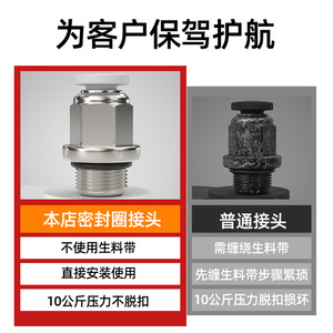 ข้อต่อแบบตรงชนิดเกลียว Dde Dade Pneumatics Pc G ขนาด 4 6 8 10 12 14 16 มม. ชุบทองแดงเคลือบนิกเกิล พลาสติก - Product Image 4