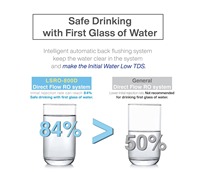 Purificateur d'eau RO sous évier facile d'entretien LSRO-800D avec filtration en 5 étapes, commande tactile pour cuisines résidentielles