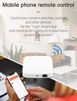 Hub intelligent Zigbee Tuya TYSH, passerelle intelligente filaire, commande vocale à distance pour Alexa, Google Home, application pour Android