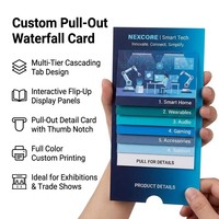 Tarjeta de agenda para el Tech Summit con diseño degradado y pestañas de seguimiento para IA, Nube, Ciberseguridad y Presentaciones de Startups