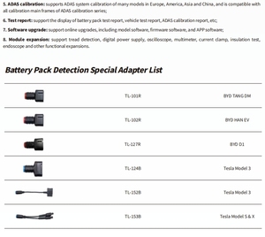 Detector de Vehículos de Nueva Energía EV P03, Instrumento Inteligente para Paquetes de Baterías, Analizador y Probador de Baterías de Automóviles - Product Image 4