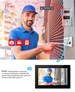 ระบบอินเตอร์คอมวิดีโอประตูบ้านอัจฉริยะแบบไร้สาย RFID OEM ODM พร้อมหน้าจอสัมผัส 7 นิ้ว ความละเอียด 1080P HD รองรับการสื่อสารหลายห้อง - Product Image 6
