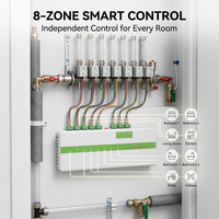 Beca 901W 220V Tuya Zigbee Smart Home Hub, Termostato RF, Controlador de Bomba de Caldera, Hub Inalámbrico Inteligente de 8 Zonas para Calefacción por Suelo Radiante