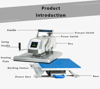 Mesin Press Transfer Panas Swing Away Murah HP3805