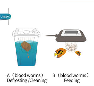 Bestsellers Rode Worm Feeder Visbak Rode Worm Cup Met Zuignap Aquaria Visvoer Feeder - Product Image 6