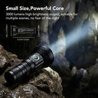 Lampe torche multi-LED rechargeable USB 3100LM, étanche IP67, faisceau réglable, télécommande, projecteur – Vente en gros pour distributeurs