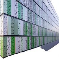 Panneau perforé en aluminium moderne pour revêtement de façade - Écologique et ignifuge pour murs-rideaux