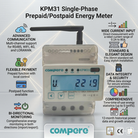 Pemantauan Beban AC Modbus RS485 Submeter DIN-rail Nirkabel Meter Energi WiFi Fase Tunggal untuk apartemen dan rumah.