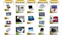Écran tactile LCD PCAP OEM/ODM de 15,6 pouces pour terminaux en libre-service