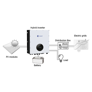 Kebos KH-I WP 30Kw năng lượng mặt trời biến tần hiệu quả cao hệ thống điện MPPT đầu ra kép ba giai đoạn tinh khiết Sine Wave lai biến tần - Product Image 4