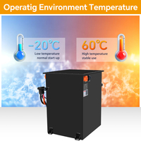 Baterai Lithium Industri 153.6V 300Ah untuk Forklift Listrik dengan Sistem BMS dan Pemantauan Cerdas
