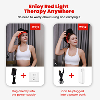IDEATHERAPY Gorro de Terapia de Luz Roja de Grado Médico 660nm 850nm, Gorra de Terapia de Luz Roja para Salón de Belleza Capilar