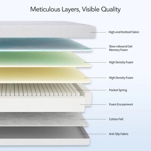 <span class=keywords><strong>Matelas</strong></span> hybride King Size par Sleepwell, ressorts ensachés, avec <span class=keywords><strong>un</strong></span> soutien confortable et doux, housse orthopédique amovible, pliable - Product Image 3