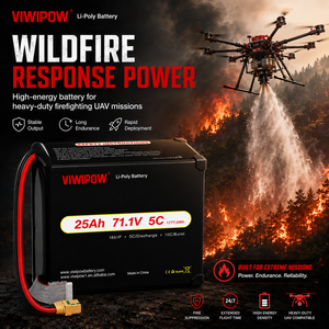 Batterie de drone à livraison directe d'usine 25000 mAh 280 Wh/kg 3,95 V 5C, batterie de drone semi-solide personnalisée - Product Image 1