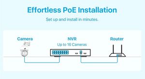 P2P Áudio Em Dois Sentidos Reprodução <span class=keywords><strong>POE</strong></span> <span class=keywords><strong>NVR</strong></span> SÉRIE 1 HDD 16CH 4K Smart AI Network Video Recorder - Product Image 2