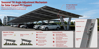 Structure de carport solaire en aluminium, support de montage solaire, supports de montage pour carport photovoltaïque, structure OEM, stationnement de voitures