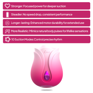 Vibrador Rosa de Silicona 100% Segura con 10 Modos de Succión, Silencioso y con Mayor Potencia, <span class=keywords><strong>Juguetes</strong></span> Sexuales para Mujeres - Product Image 3