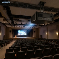 CAAVITS OEM 4K-Laserprojektor 8000 Lumen Native 4K UHD DLP für große Veranstaltungsorte, Auditorien, Projektoren, Beamer, Projektorhersteller