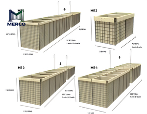 Grillage soudé pour clôture de sécurité avec système défensif en tissu géotextile, clôture de sécurité de 6 pieds de hauteur, respectueux de l'environnement - Product Image 5