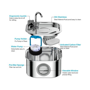 Distributore d'Acqua Automatico per Animali Domestici in Acciaio Inox di Grado Alimentare, Capacità 3,2L, Filtrazione Pre-Spugna, Carbone Attivo, Scambio Ionico - Product Image 2