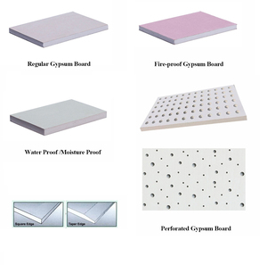 Tablero de yeso imprimado listo para almacén Estilo de diseño industrial para sala de estar Dormitorio Taller Opción ecológica - Product Image 2