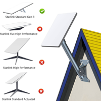 Kit de montage mural et support Starlink Gen3 pour tuyau et poteau, antenne de toit réglable améliorée pour usage extérieur, durable et facile à installer