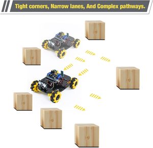 4WD Robot Car DIY Kit School Children Kids Smart Robotics Kit Programming <strong>Robotic</strong> and Learning Stem Kits - Product Image 5