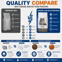 Sachet à fond plat imprimé sur mesure, scellé sur 4 côtés, résistant à l'humidité, refermable avec fermeture éclair, haute qualité pour aliments pour animaux (chiens et chats)