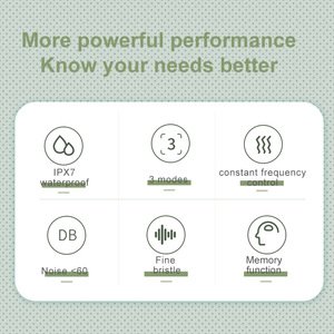 Cepillo de Dientes Eléctrico Recargable con Cerdas Suaves, Resistente al Agua IPX7, para Adultos - Product Image 4