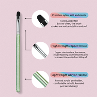 Hechunzi – Nouvel ensemble professionnel de 5 pinceaux à ongles en nylon avec manche acrylique pailleté pour manucure plate, ronde, liner et ombré