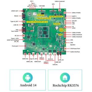 EM3576 Rockchip RK3576 Android 14 Conference Motherboard 6TOPS 4K VBO DP VGA Embedded Mainboard for AI Whiteboard RK3576 Confere - Product Image 4