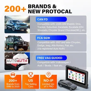 LAUNCH X431 PRO3 V+ 5.0 Scanner de diagnostic automobile, outil de diagnostic OBD2 complet avec contrôle bidirectionnel et codage ECU - Product Image 3