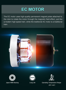 Hochgeschwindigkeits-736-CFM-Individualisierbarer 8-Zoll-Rohr-Inline-EC-Abluftventilator für Industrie- und Restaurantlüftung - Product Image 3