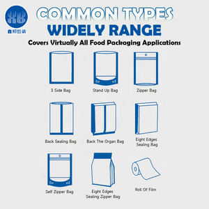 XINBANG Farbige Bedruckbare Lebensmittelechte PET/PE Achteckige Heißsiegelbare Anpassbare Kunststoff-Verpackungsbeutel für Getreide mit Reißverschlüssen - Product Image 4