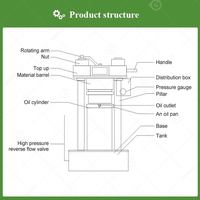 Machine Commerciale d'Extraction d'Huile par Pression à Froid Hydraulique pour Beurre de Cacao, Noix de Coco, Olive et Avocat