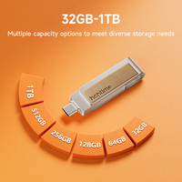 OEM ODM Flashdisk 128GB Memoria USB Logo Kustom Memory Stick USB 3.0 Flash Drive Pendrive untuk Laptop Komputer PC Tablet Ponsel