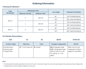 LUMINUSs SST-10-IR-B130-K850-00 1.5V 1.5A 130 Infrared <b>High</b> <b>Power</b> IR <b>LED</b> 850nm 35x35mm Substrate Dimmable - Product Image 3