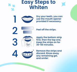 Strisce sbiancanti per denti sensibili-14 pulitori a colori da viaggio senza preoccupazioni potenti sbiancanti per denti - Product Image 4
