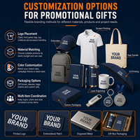 Coffret cadeau de bienvenue personnalisé pour les clients d'hôtel avec sac fourre-tout, pantoufles, tasse, carnet, batterie externe et porte-passeport