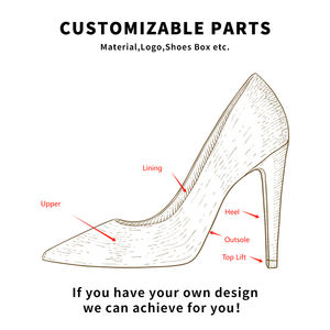 Xinzirain <span class=keywords><strong>chaussures</strong></span> fantaisie personnalisées fleurs imprimés talons aiguilles femme fête pompes pour <span class=keywords><strong>femmes</strong></span> - Product Image 2